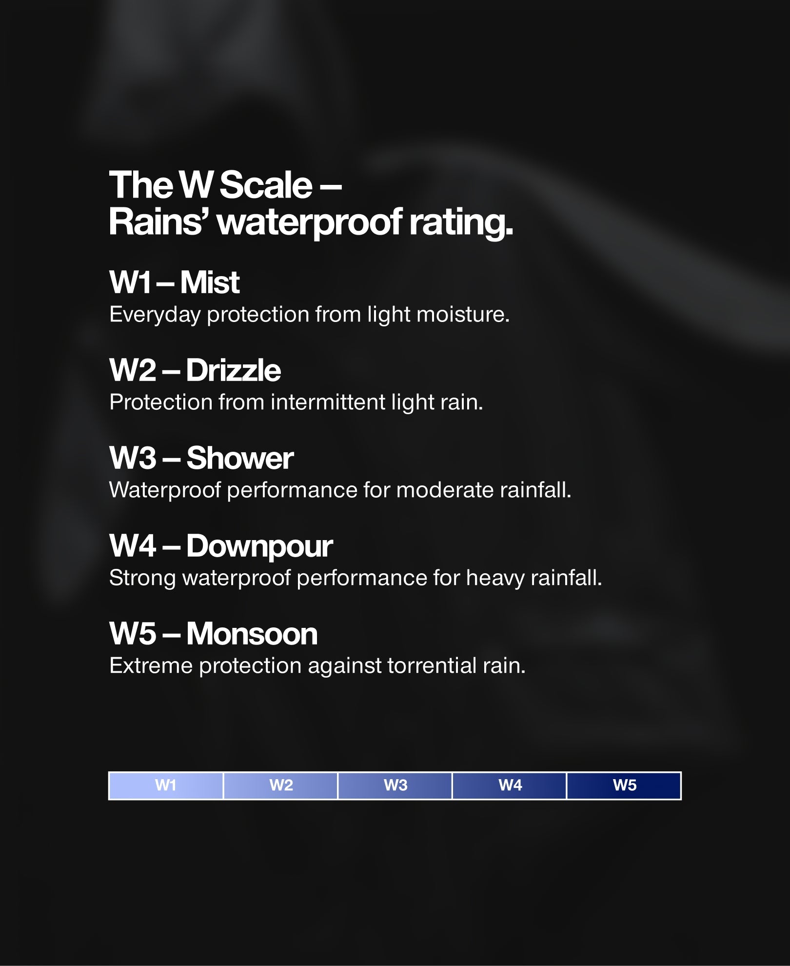 src_rains-dk_MediaImage_57409235288411